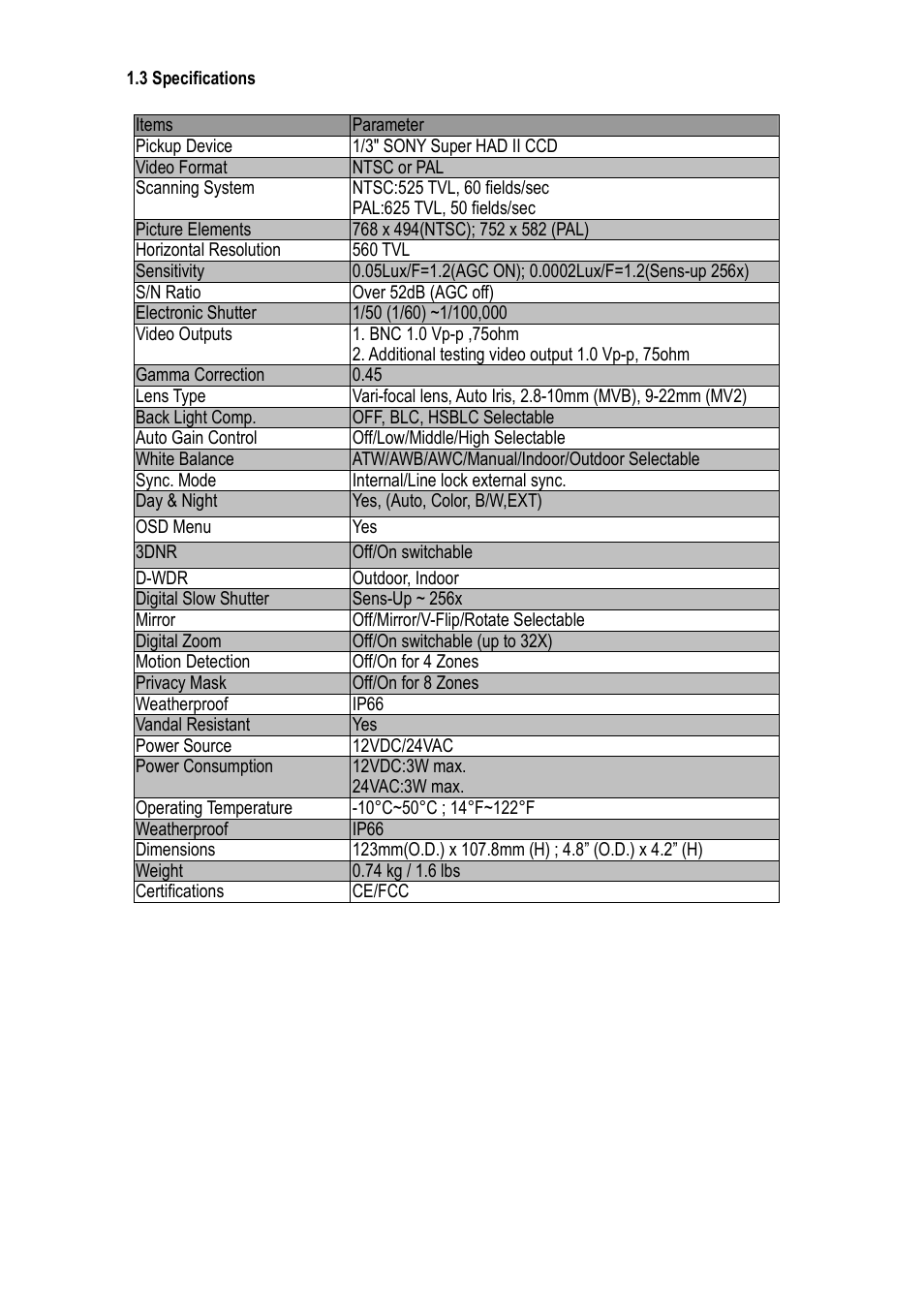 EverFocus ED610 User Manual | Page 6 / 32