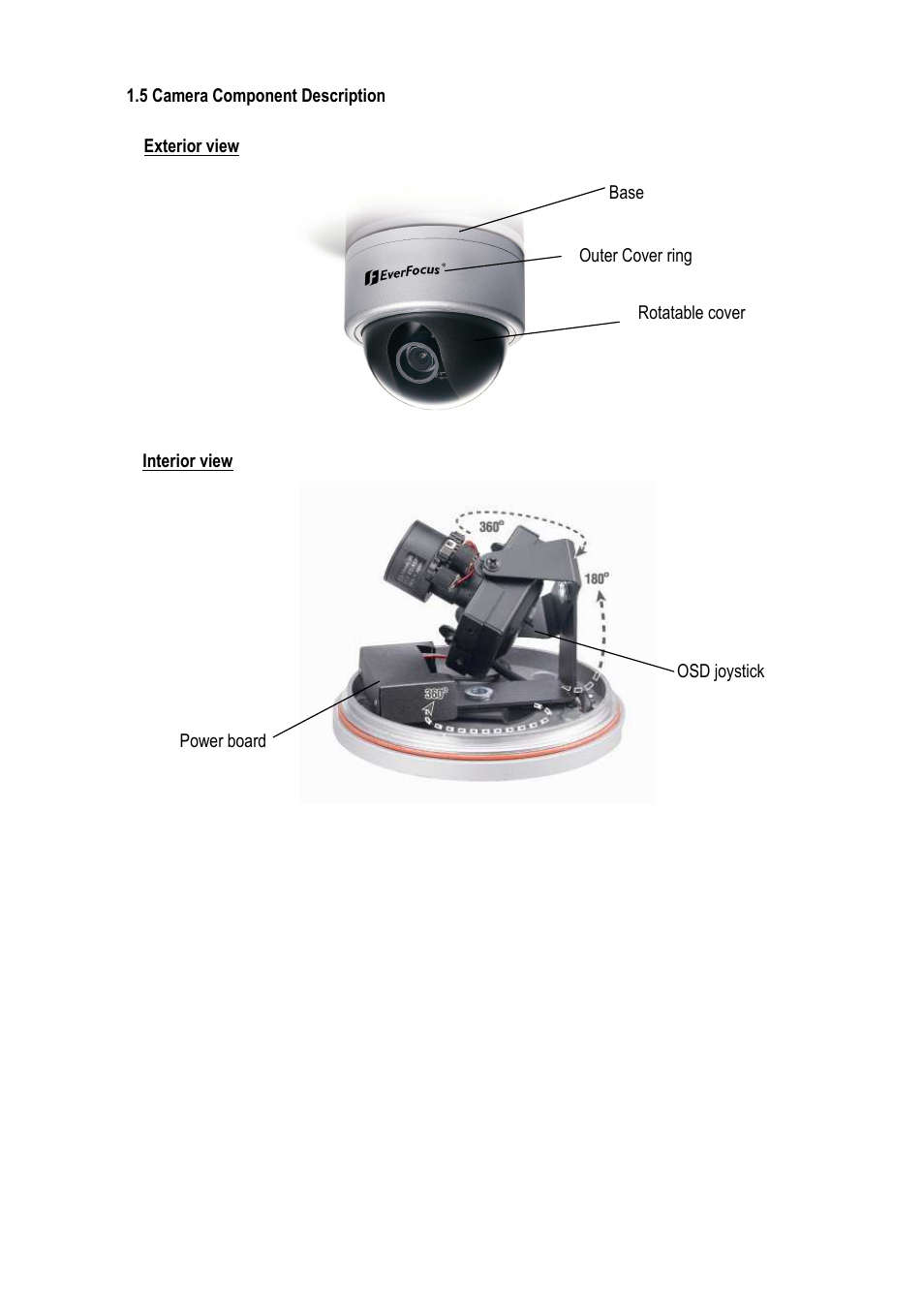 EverFocus ED610 User Manual | Page 8 / 32