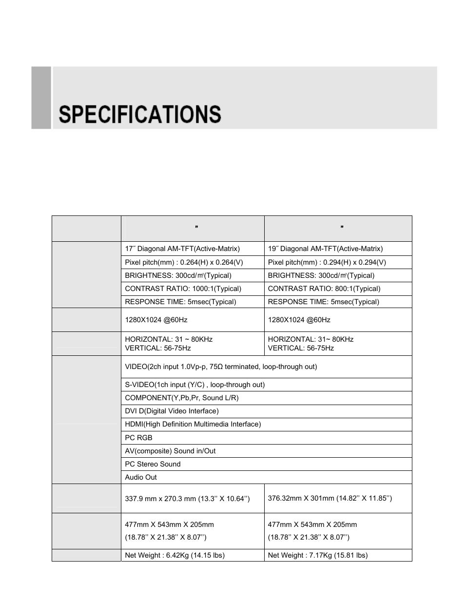 EverFocus EN-7519C User Manual | Page 43 / 46
