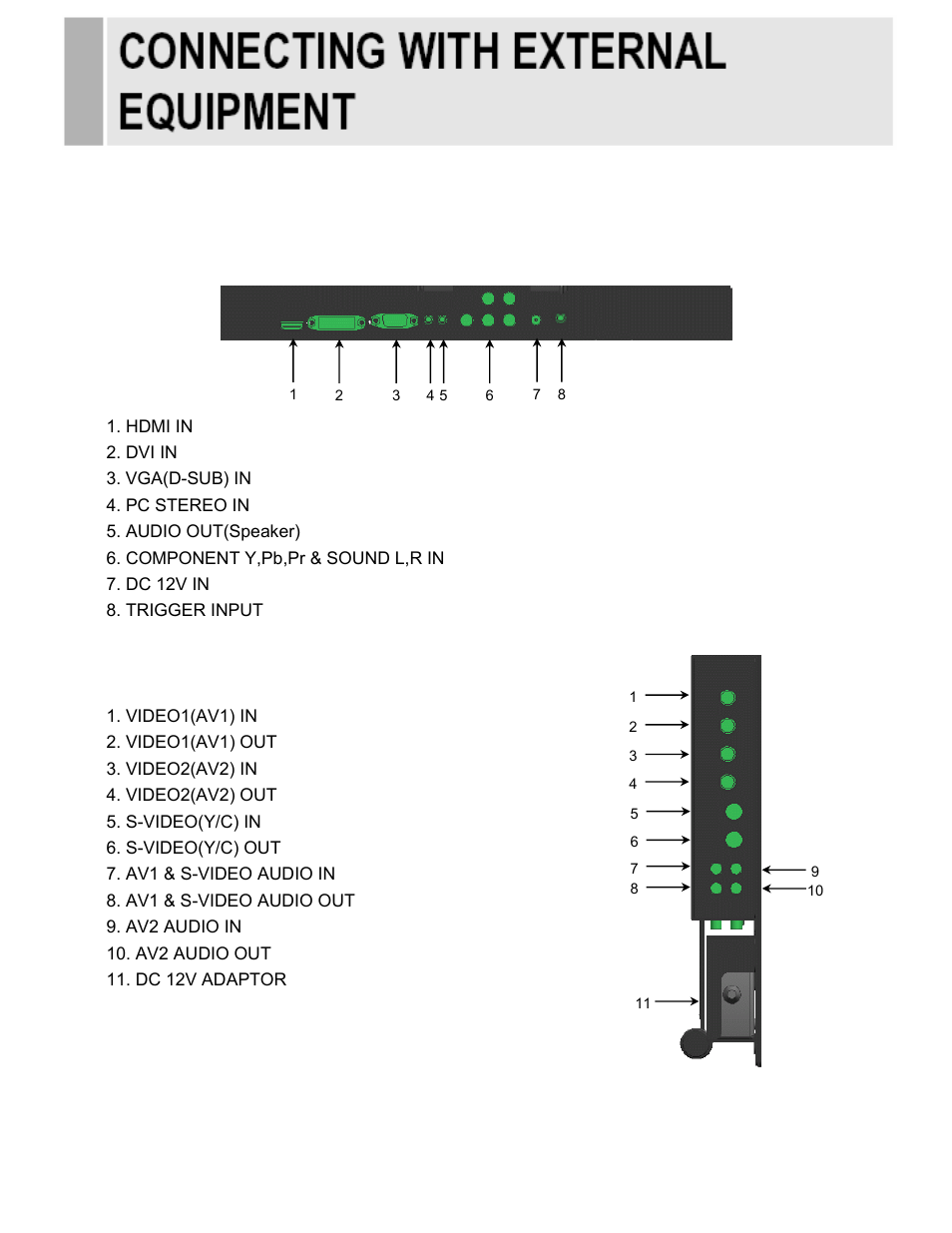 A. bottom panel control, B. side panel control | EverFocus EN-7519C User Manual | Page 9 / 46