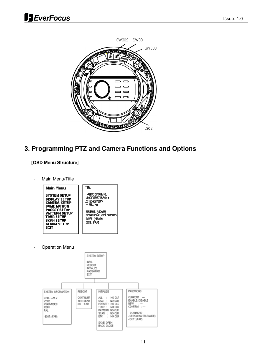 Programming ptz and camera functions and options | EverFocus HDCCTV 12X IP66 SPEED DOME EPH5212 User Manual | Page 11 / 37