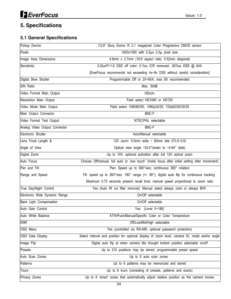 Specifications | EverFocus HDCCTV 12X IP66 SPEED DOME EPH5212 User Manual | Page 34 / 37