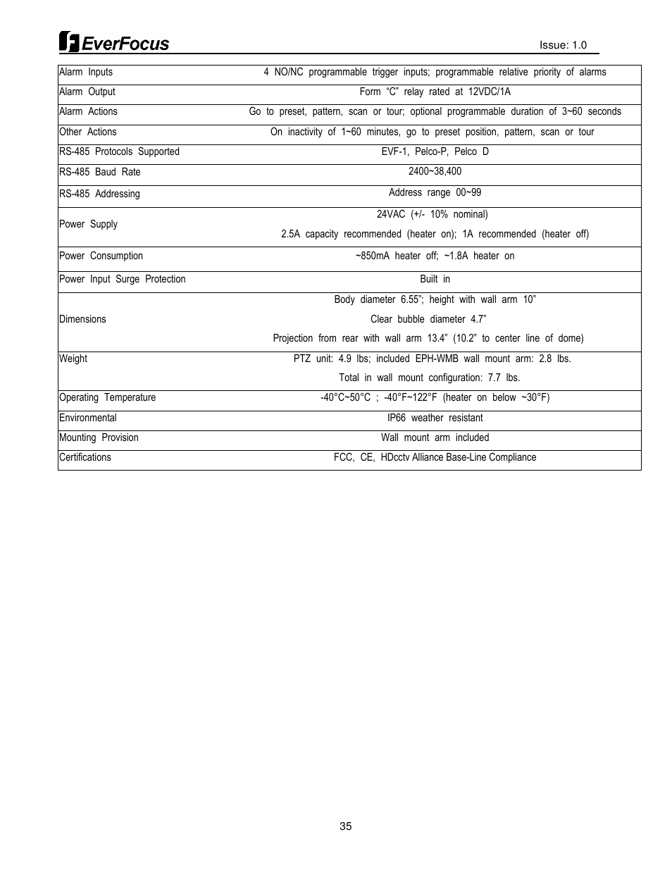 EverFocus HDCCTV 12X IP66 SPEED DOME EPH5212 User Manual | Page 35 / 37