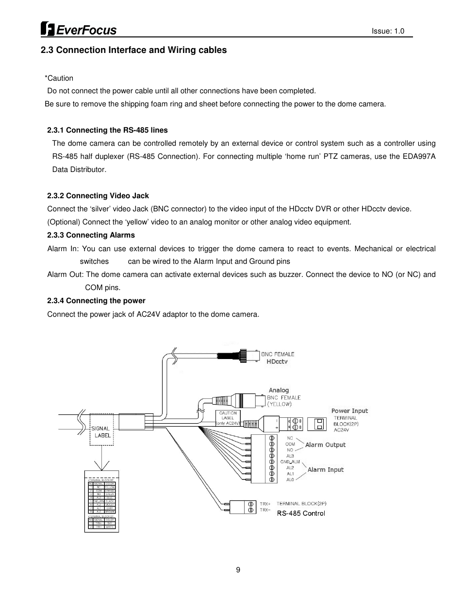 EverFocus HDCCTV 12X IP66 SPEED DOME EPH5212 User Manual | Page 9 / 37