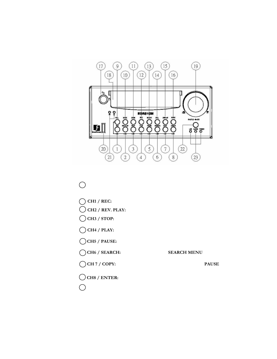 3 front panel keypads, Keys | EverFocus EDR410H User Manual | Page 11 / 134