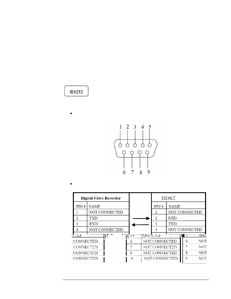 Interface specifications, Chapter | EverFocus EDR410H User Manual | Page 123 / 134