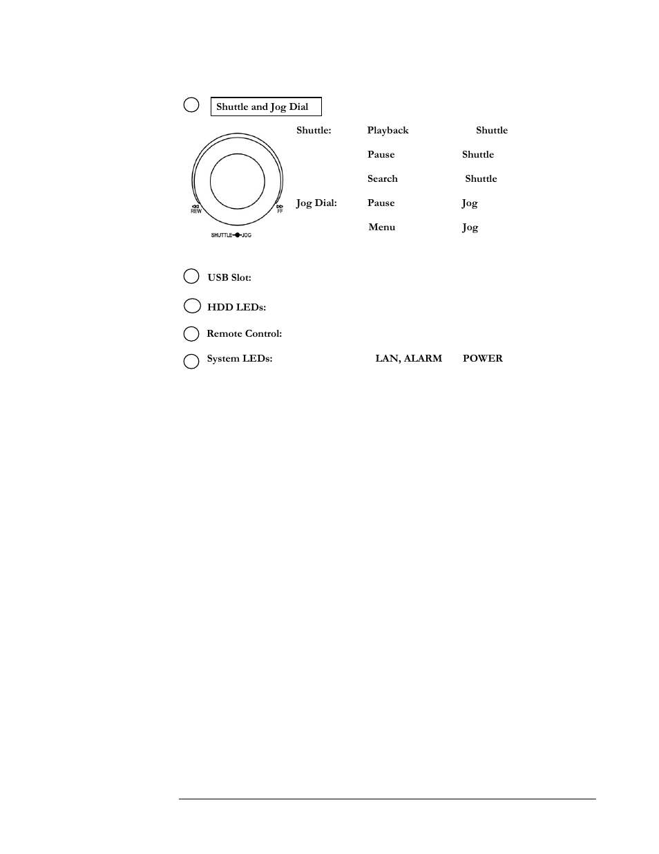 EverFocus EDR410H User Manual | Page 13 / 134