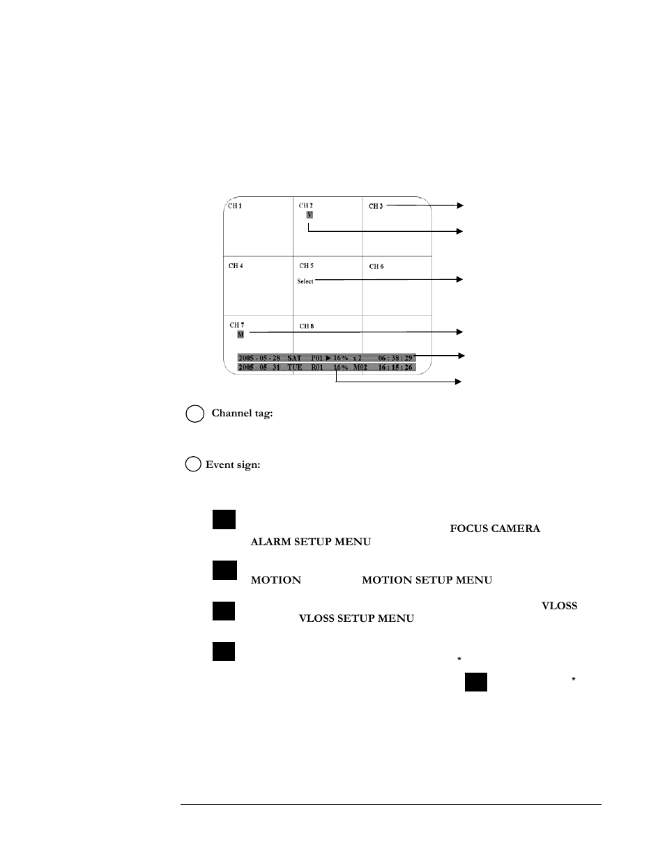 5 monitor display | EverFocus EDR410H User Manual | Page 17 / 134