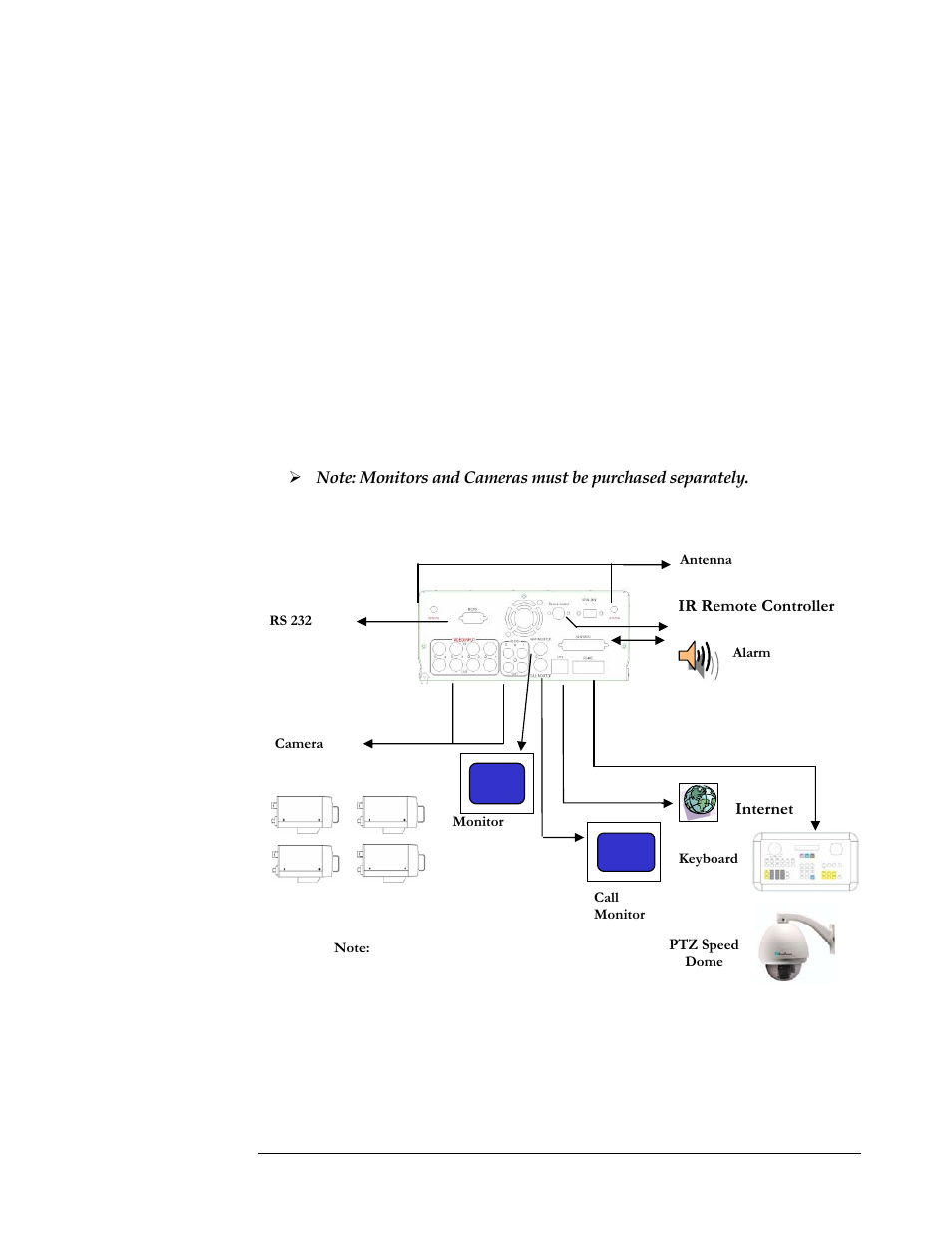 Installation, Chapter | EverFocus EDR410H User Manual | Page 19 / 134