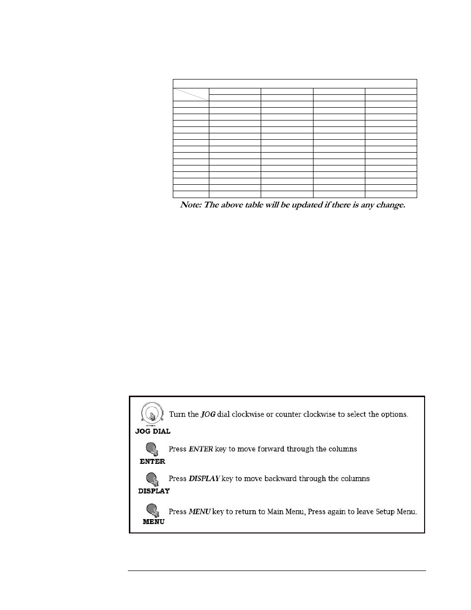 EverFocus EDR410H User Manual | Page 65 / 134