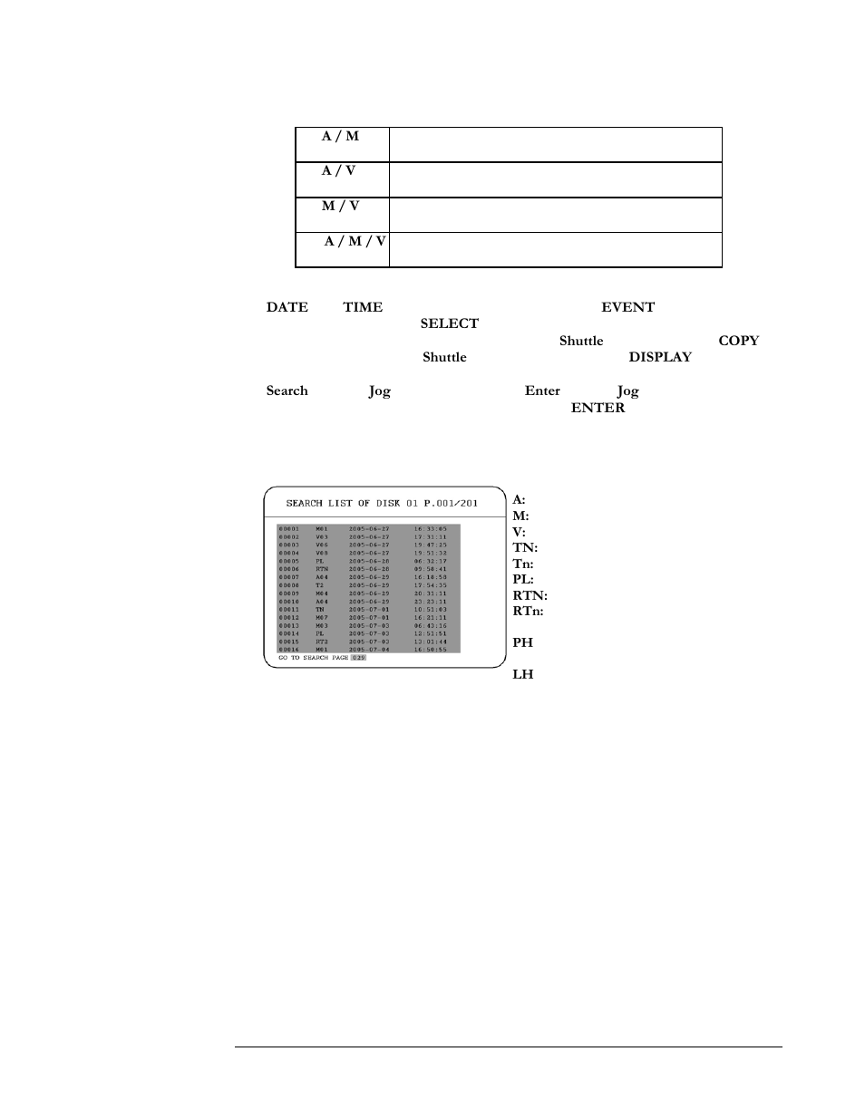 EverFocus EDR410H User Manual | Page 75 / 134