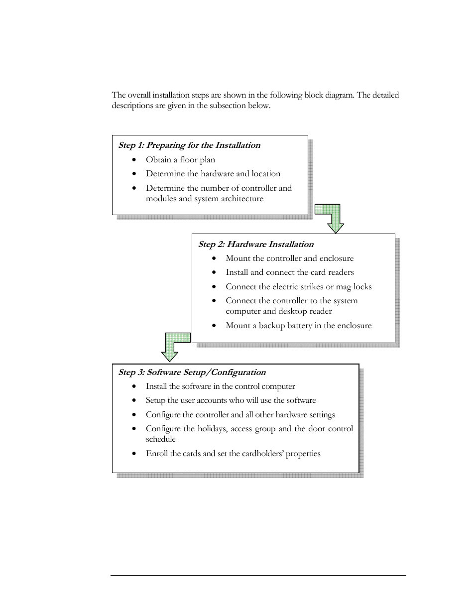 EverFocus EFC--02-1-A User Manual | Page 13 / 75