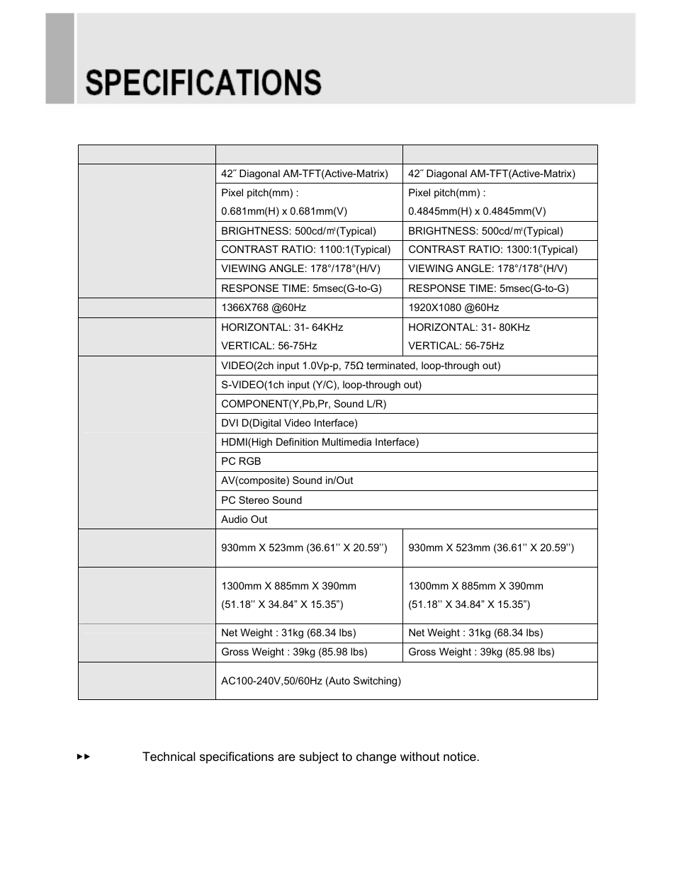 EverFocus EN-7542H User Manual | Page 45 / 48