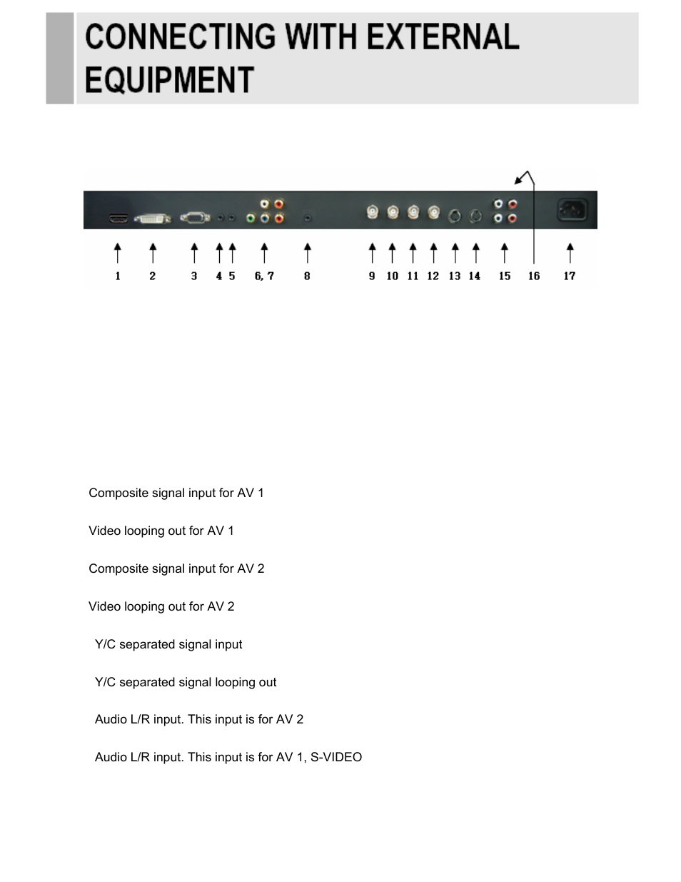 EverFocus EN-7542H User Manual | Page 9 / 48