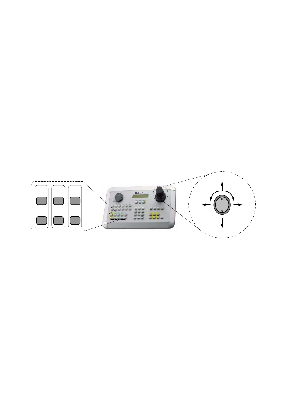 EverFocus EPTZ3100 User Manual | Page 12 / 75