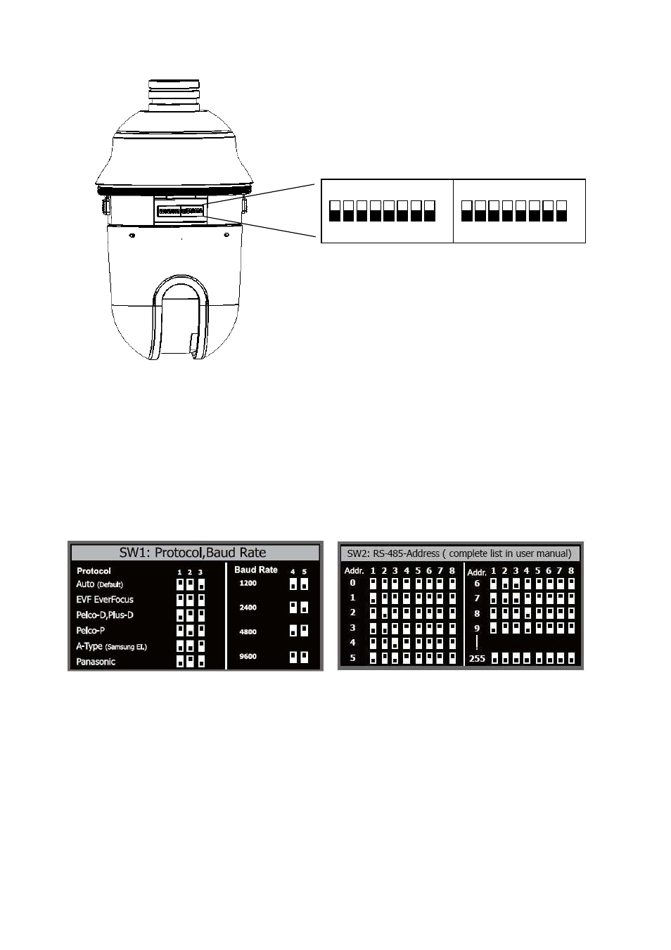 EverFocus EPTZ3100 User Manual | Page 17 / 75