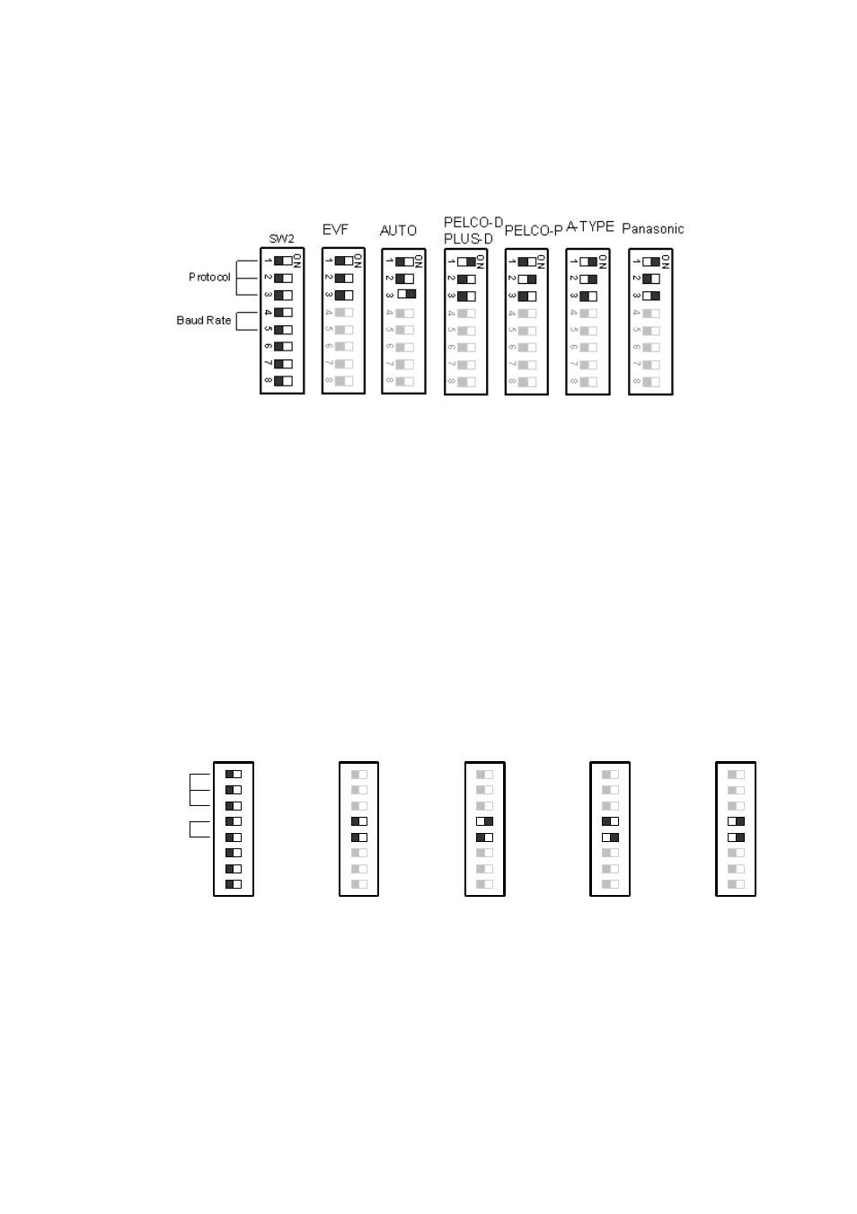 1200 bps, Communication protocol setting the 1, And 3 | And 5 | EverFocus EPTZ3100 User Manual | Page 20 / 75