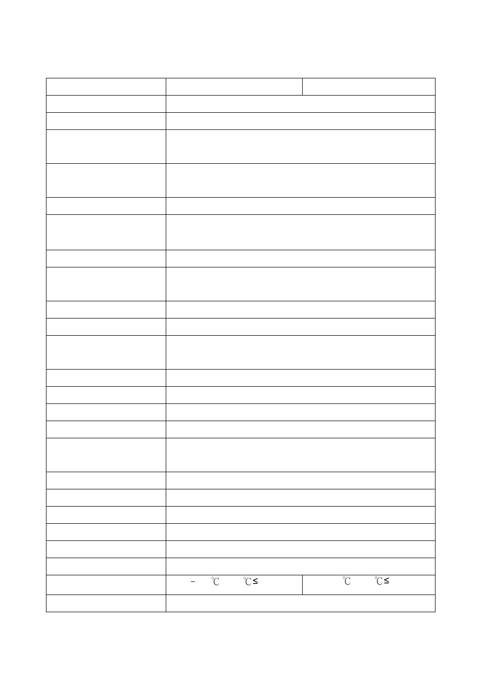 EverFocus EPTZ3100 User Manual | Page 7 / 75