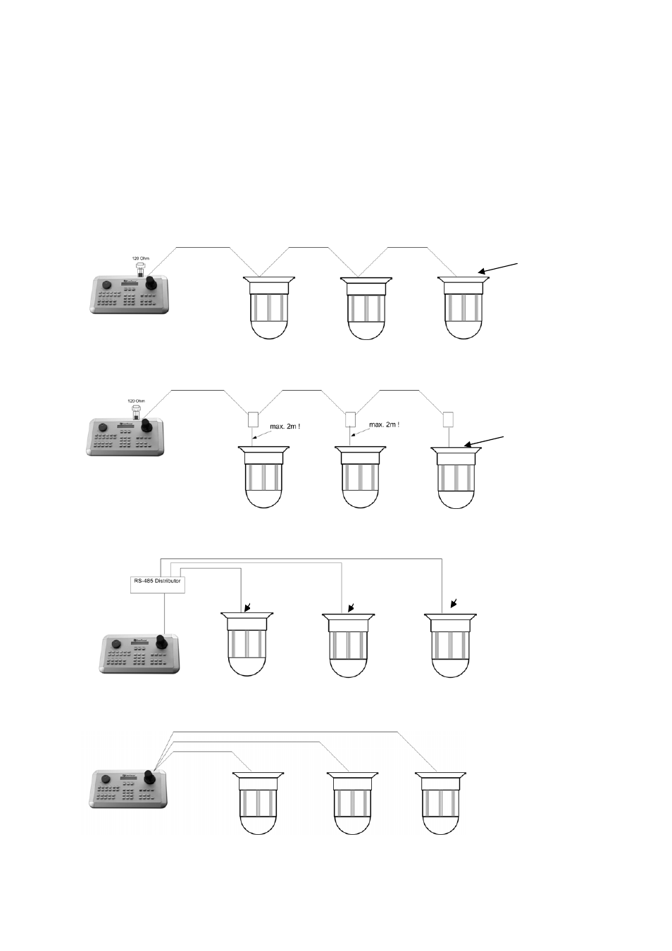 3 rs-485 | EverFocus Day / Night Speed Dome Camera EPTZ 100 User Manual | Page 16 / 48