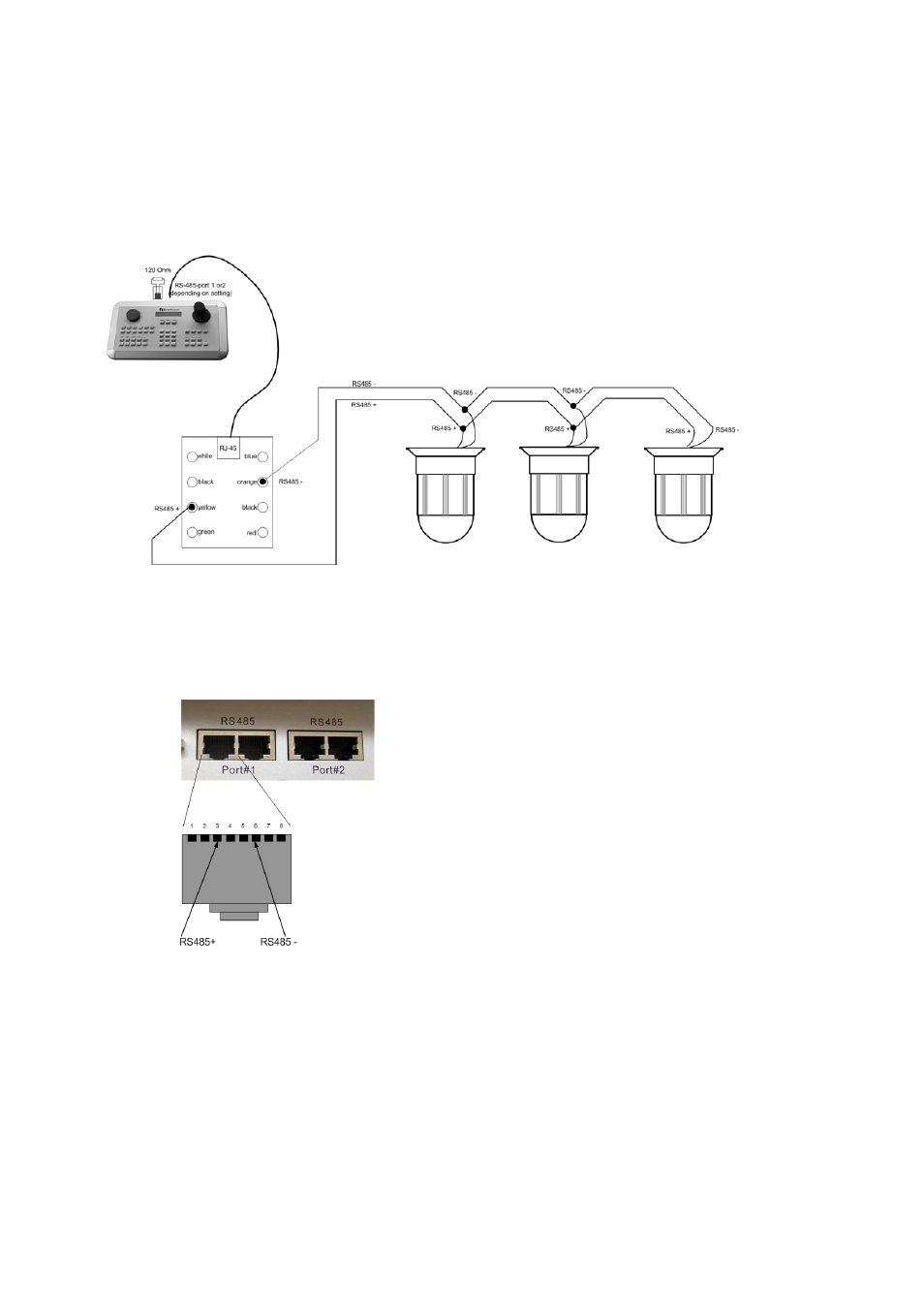 EverFocus Day / Night Speed Dome Camera EPTZ 100 User Manual | Page 17 / 48