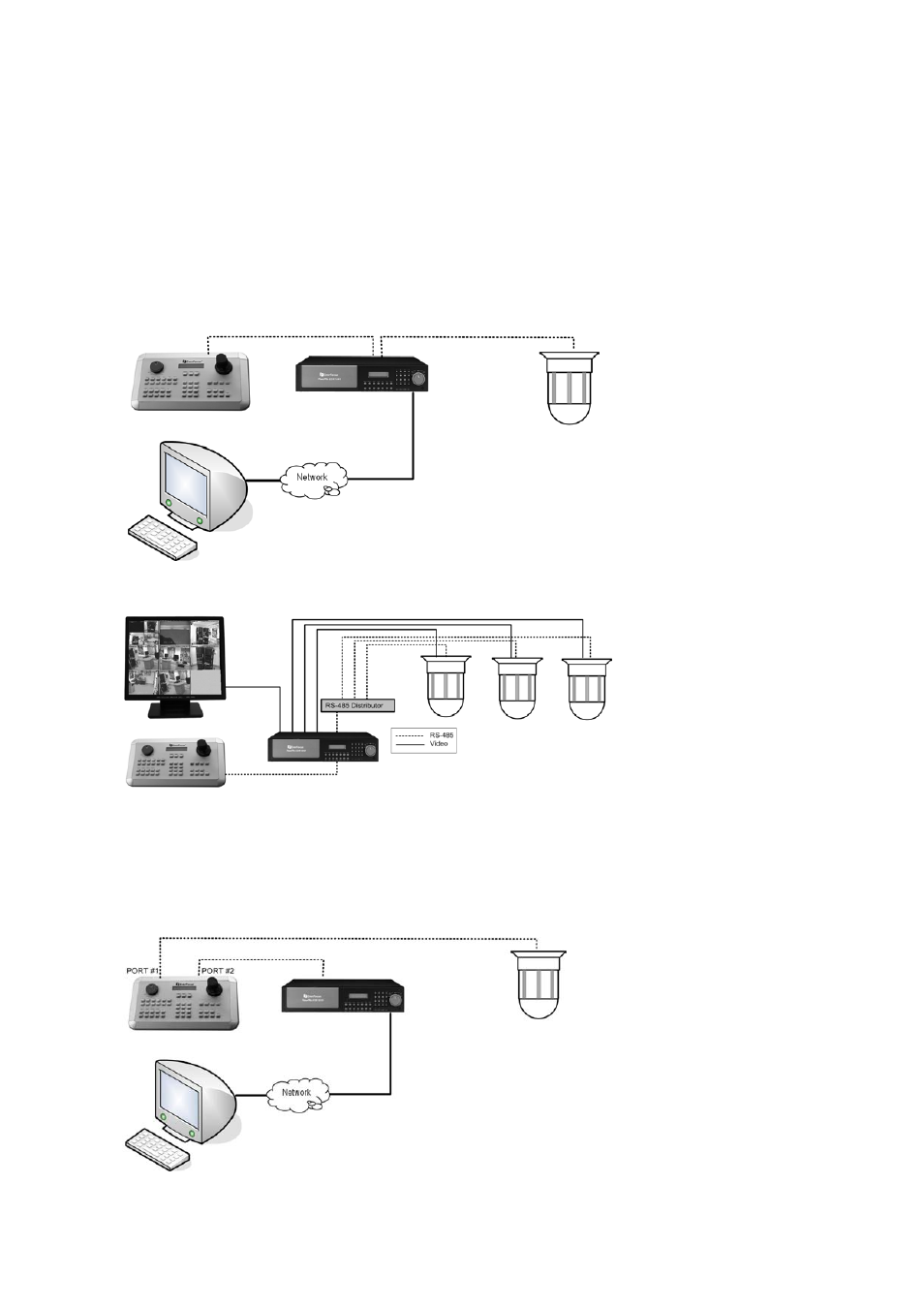 EverFocus Day / Night Speed Dome Camera EPTZ 100 User Manual | Page 18 / 48