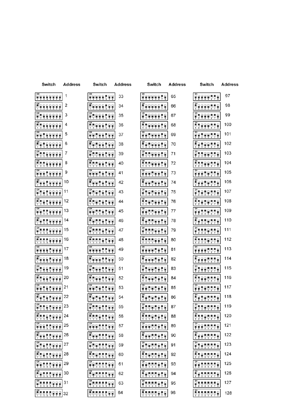 EverFocus Day / Night Speed Dome Camera EPTZ 100 User Manual | Page 21 / 48