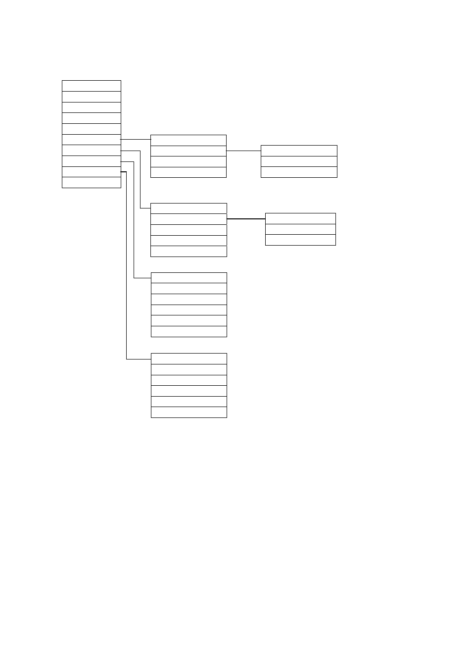 25 osd structure part 2 | EverFocus Day / Night Speed Dome Camera EPTZ 100 User Manual | Page 25 / 48
