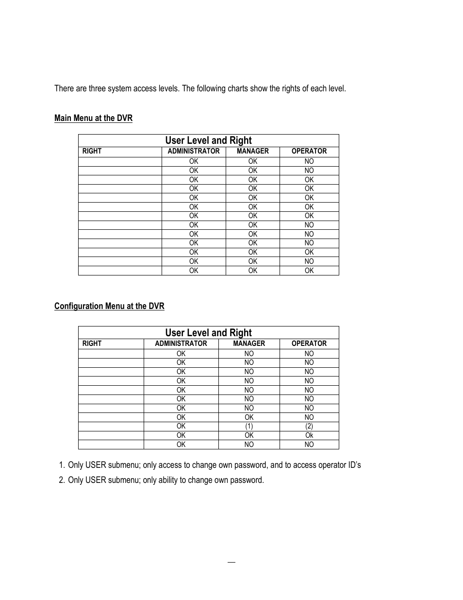 User level and right | EverFocus ECOR264-4X1 User Manual | Page 102 / 147