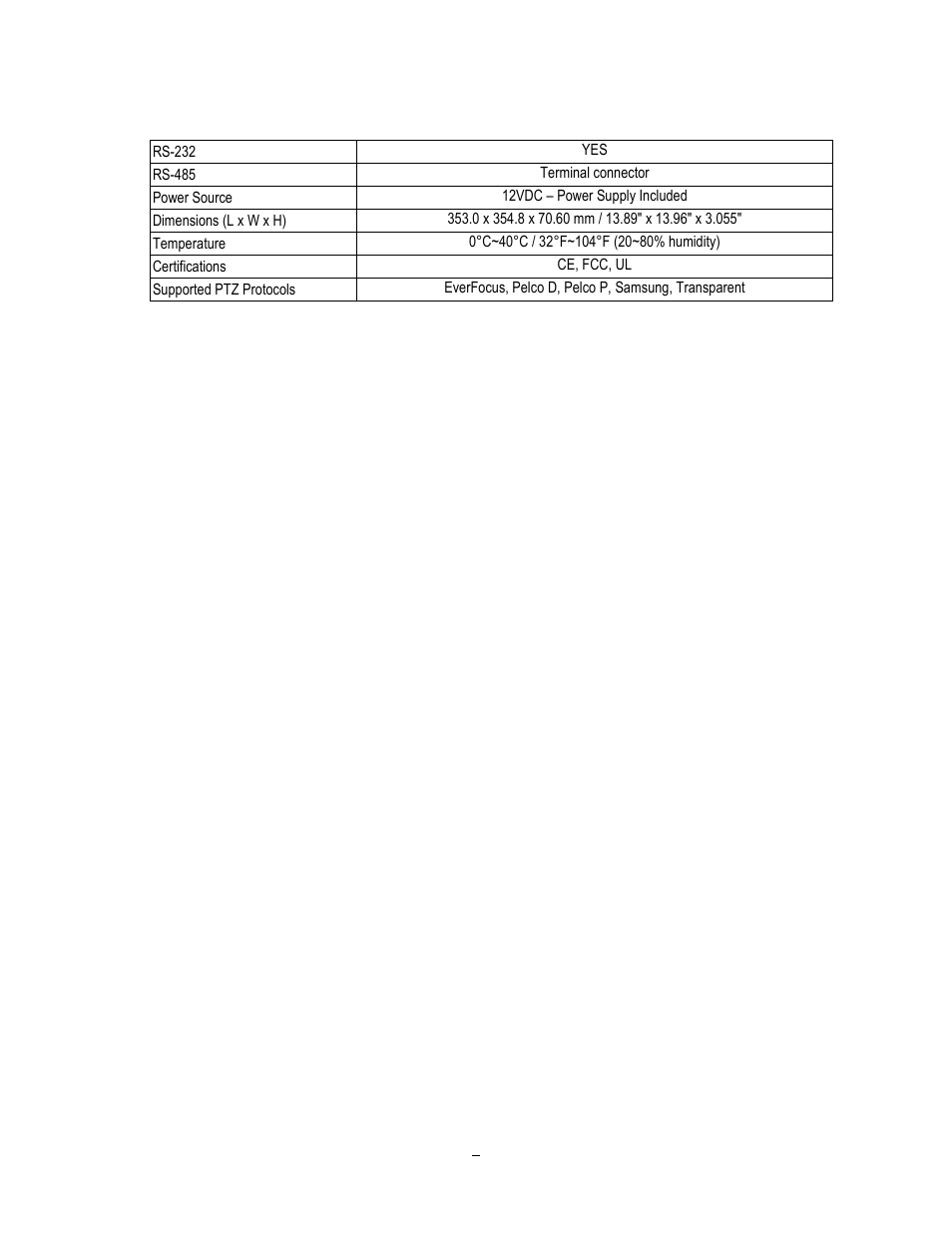 EverFocus ECOR264-4X1 User Manual | Page 12 / 147