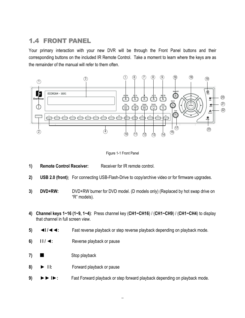 4 front panel | EverFocus ECOR264-4X1 User Manual | Page 13 / 147
