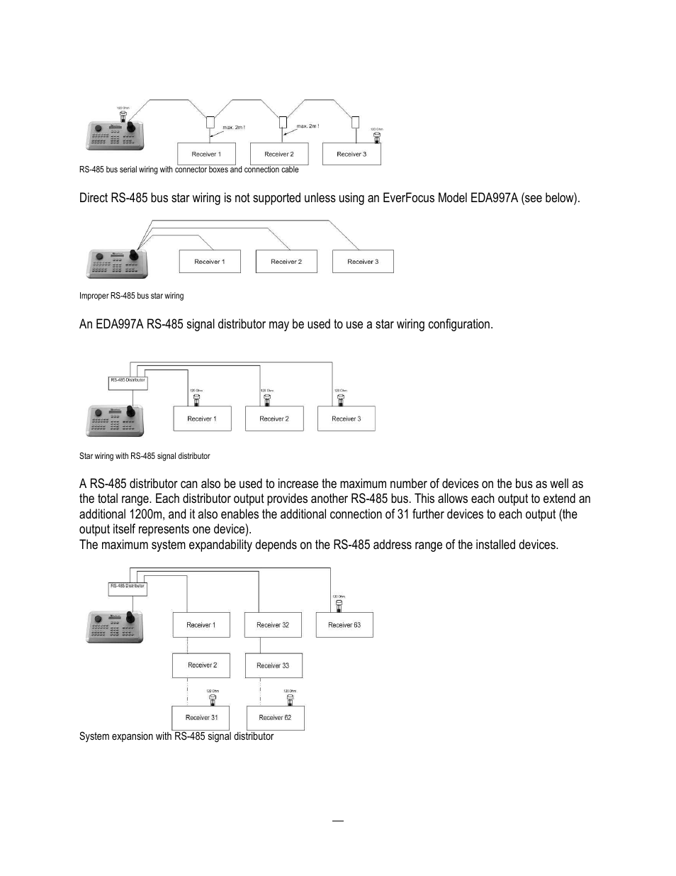 EverFocus ECOR264-4X1 User Manual | Page 19 / 147