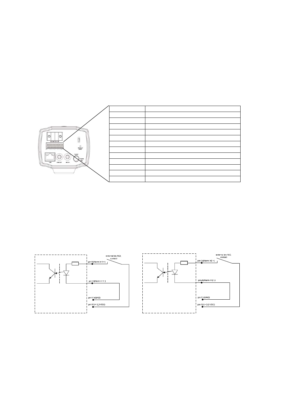 5 alarm in- / out installation | EverFocus EAN-1350 User Manual | Page 12 / 59