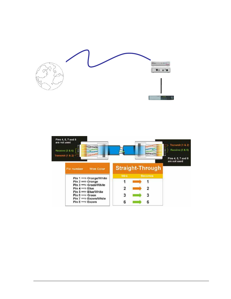 8 direct high speed modem connection | EverFocus EDVR SERIES User Manual | Page 106 / 148