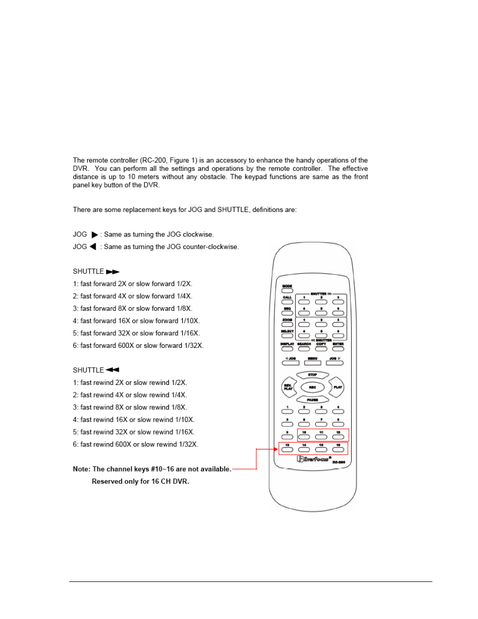 Appendix a: remote control | EverFocus EDVR SERIES User Manual | Page 138 / 148