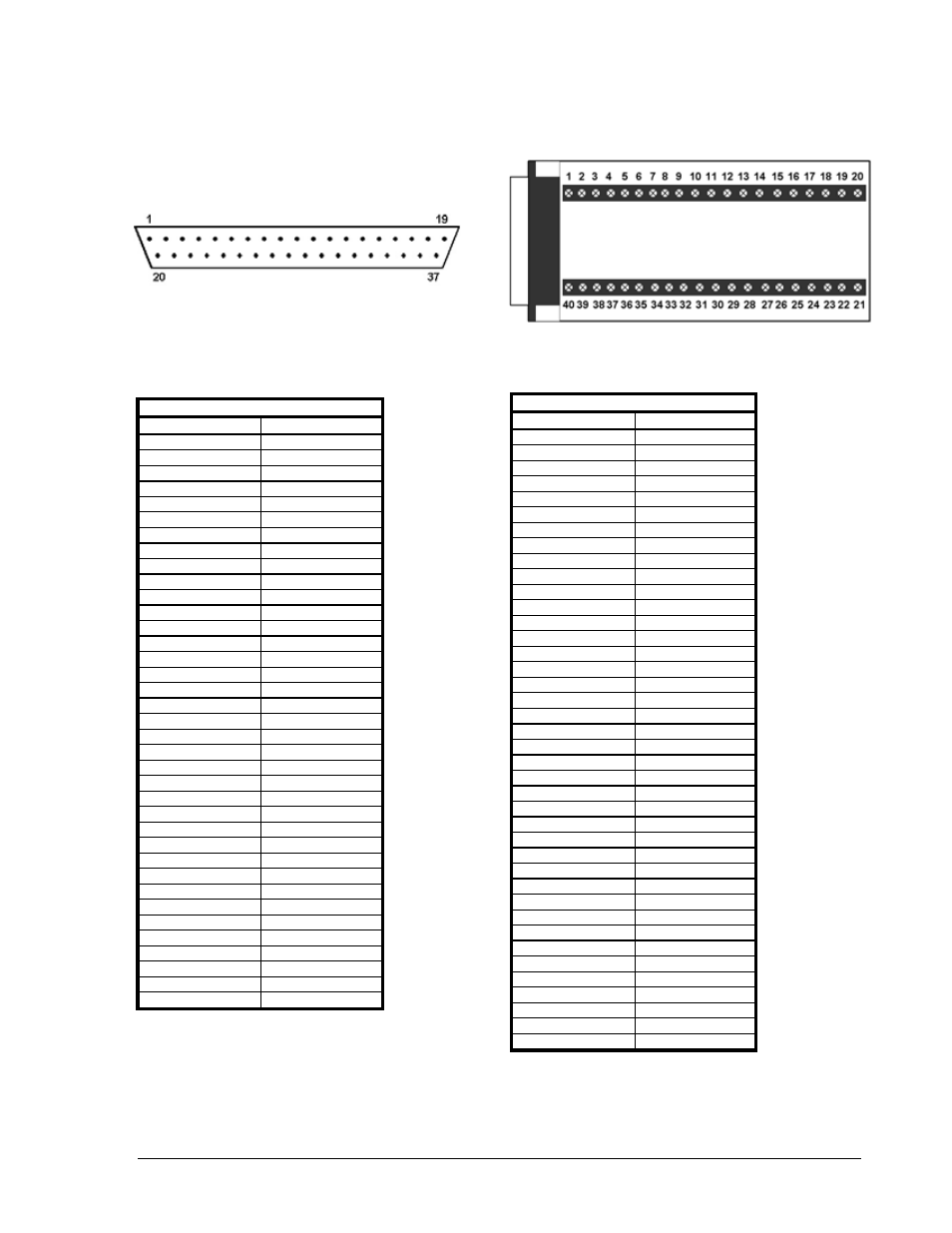 Edvr16d3 model, Figure 1> d-sub 25 pin female connector (dvr) | EverFocus EDVR SERIES User Manual | Page 140 / 148