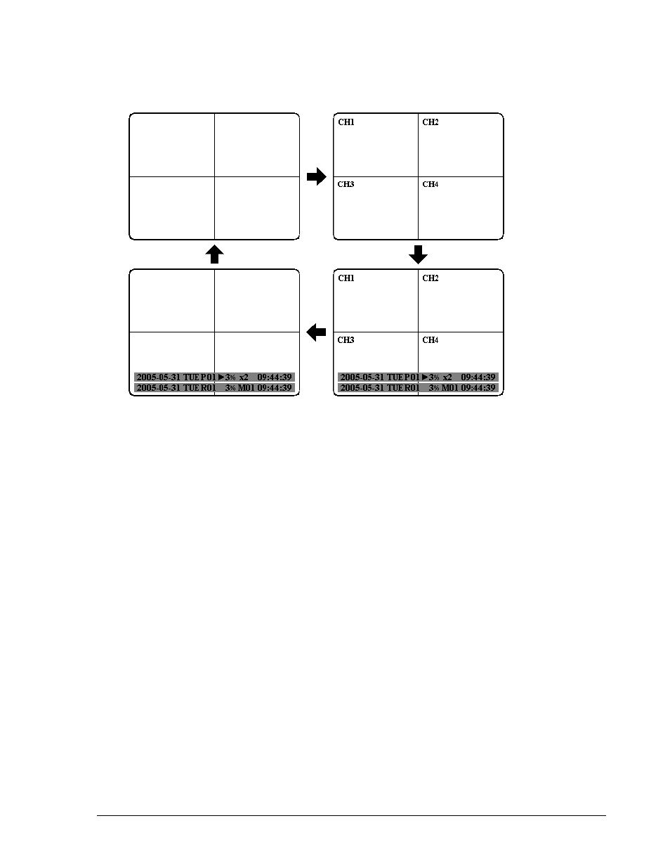 EverFocus EDVR SERIES User Manual | Page 15 / 148