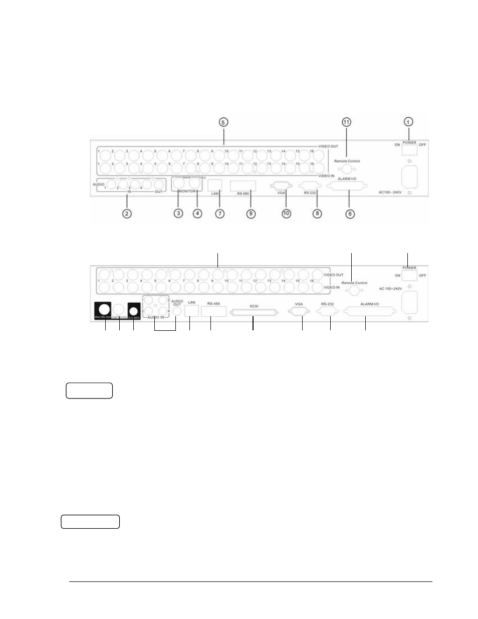 4 back panel connections | EverFocus EDVR SERIES User Manual | Page 18 / 148