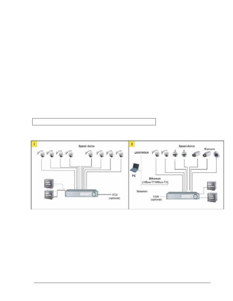 Installation, 1 packing, 2 system floorplan | 1 packing 2.2 system floorplan, Chapter | EverFocus EDVR SERIES User Manual | Page 24 / 148