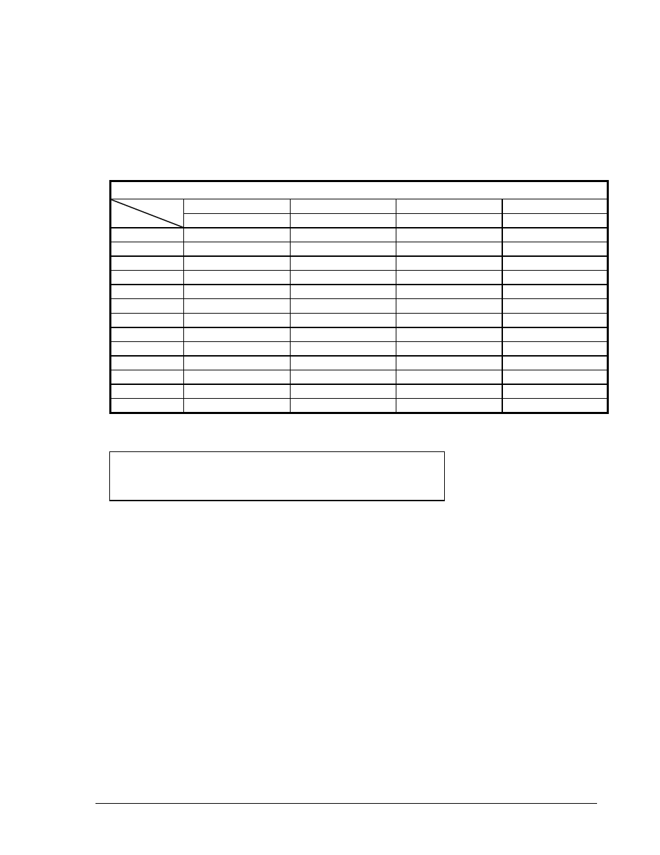 User level and right | EverFocus EDVR SERIES User Manual | Page 75 / 148