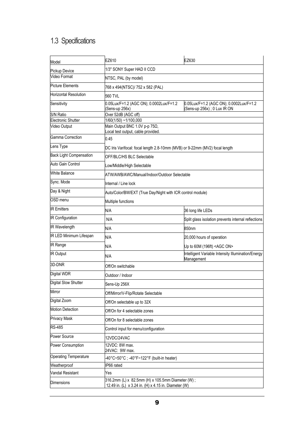 3 specifications | EverFocus EZ630 User Manual | Page 9 / 33