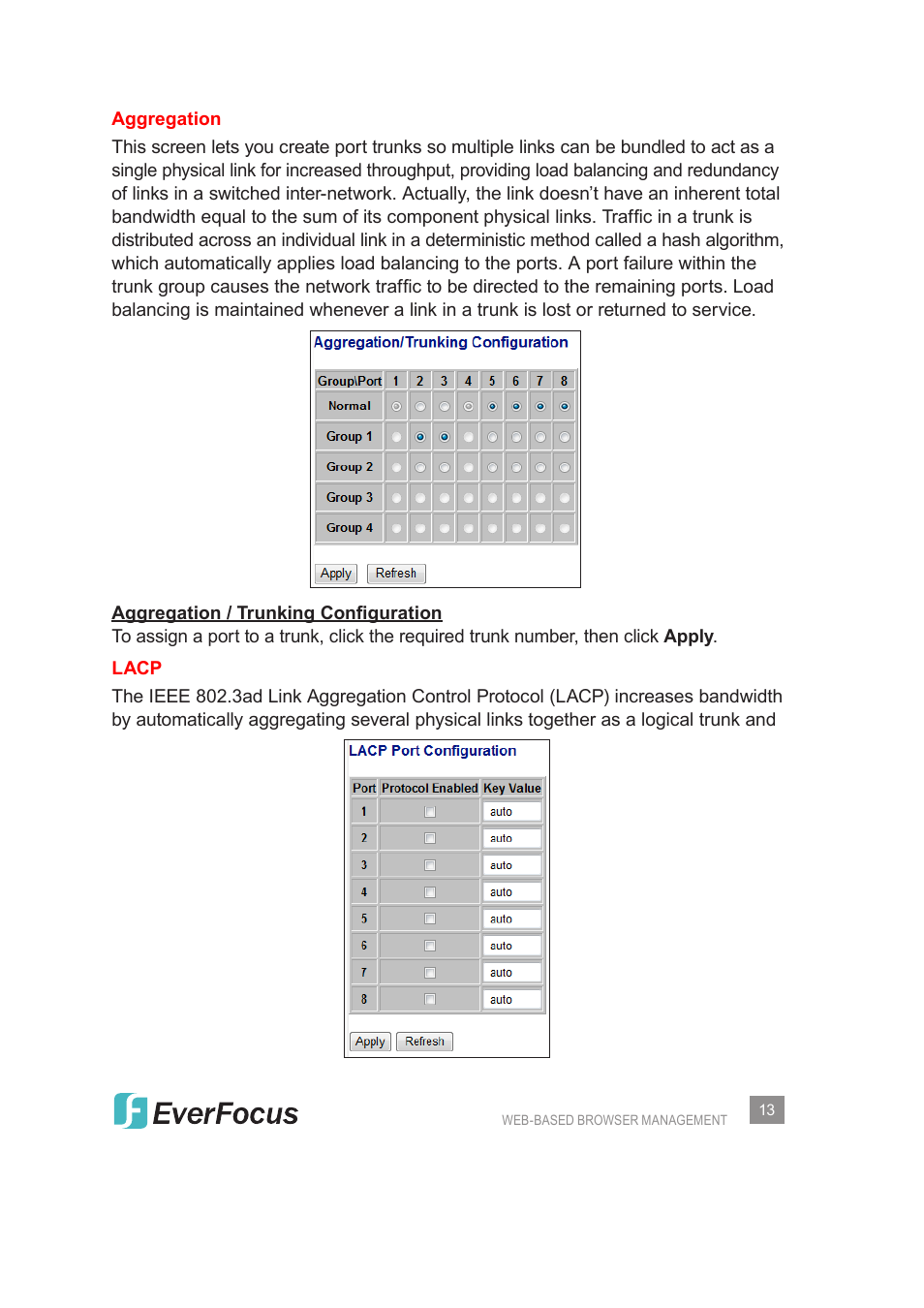 EverFocus Gigabit Managed Ethernet Switch ESM308T000D User Manual | Page 13 / 28