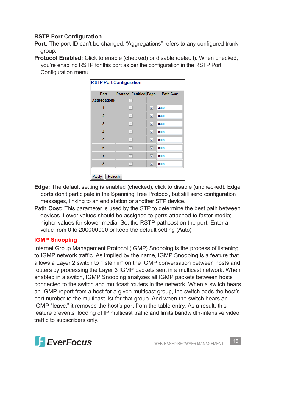 EverFocus Gigabit Managed Ethernet Switch ESM308T000D User Manual | Page 15 / 28