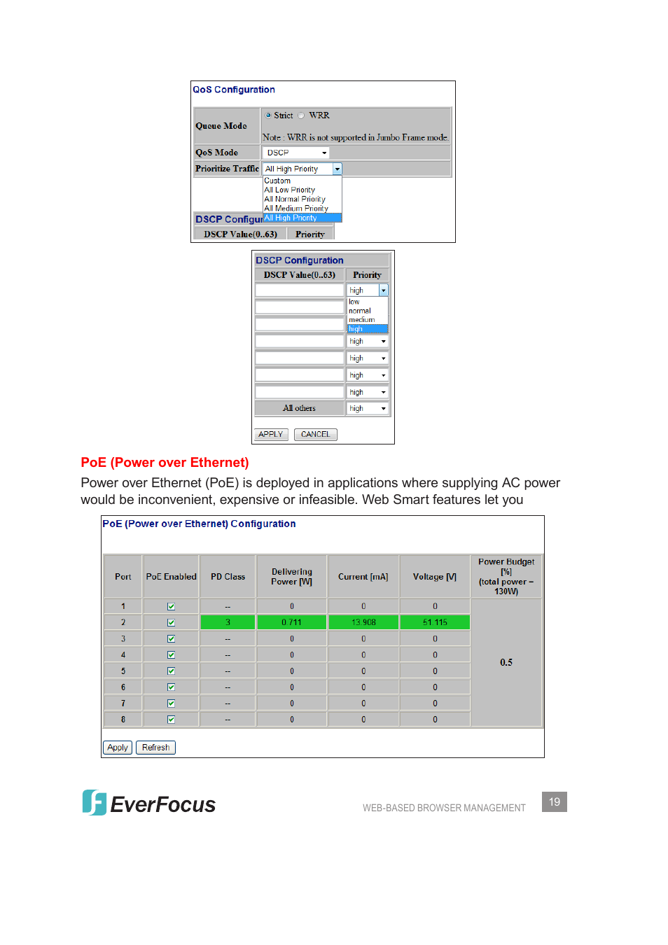 EverFocus Gigabit Managed Ethernet Switch ESM308T000D User Manual | Page 19 / 28