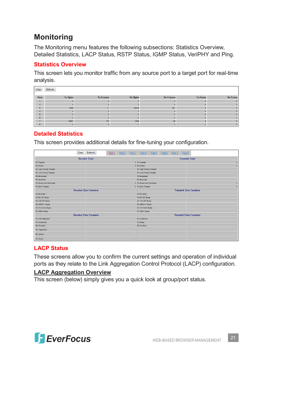 Monitoring | EverFocus Gigabit Managed Ethernet Switch ESM308T000D User Manual | Page 21 / 28