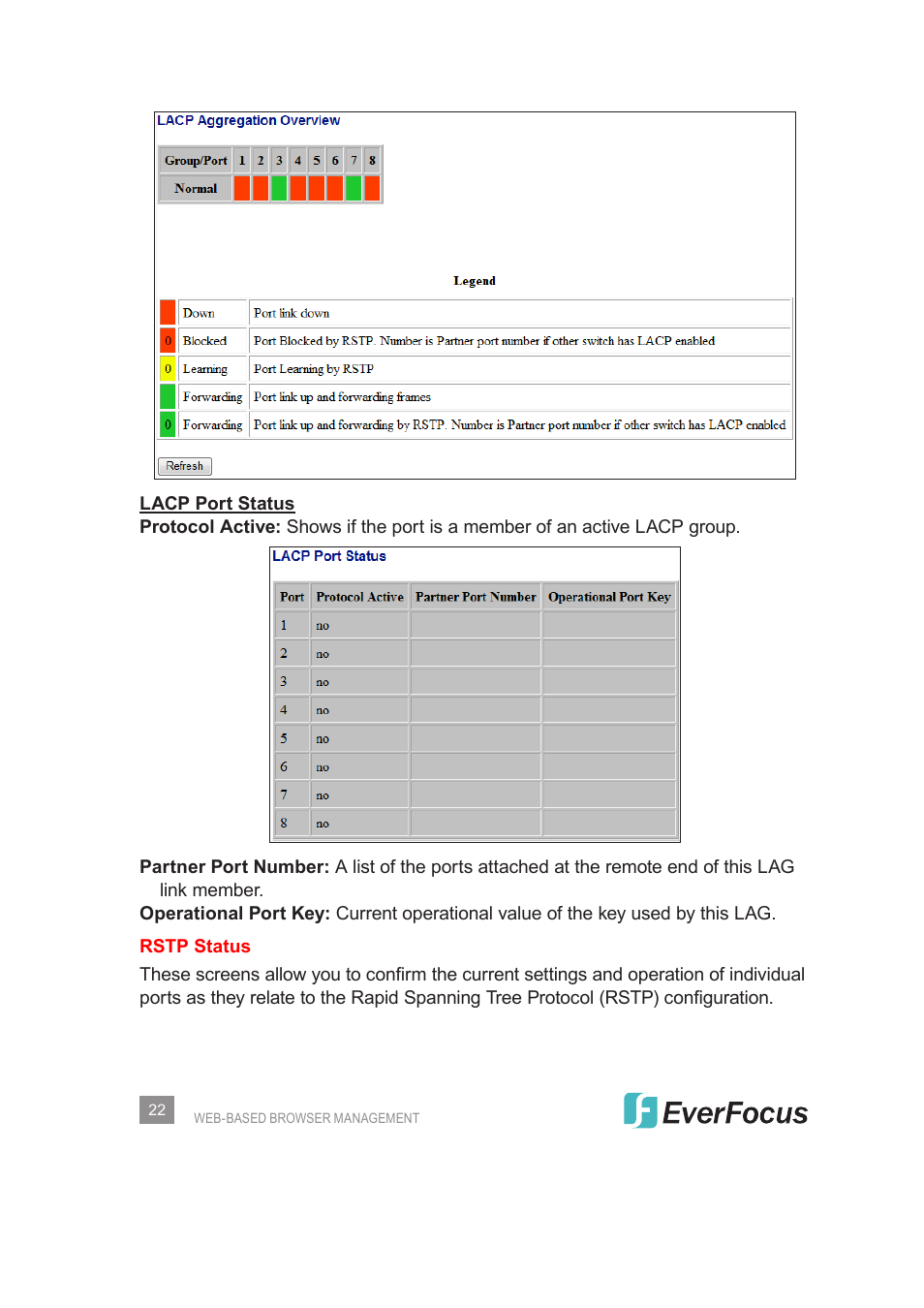 EverFocus Gigabit Managed Ethernet Switch ESM308T000D User Manual | Page 22 / 28