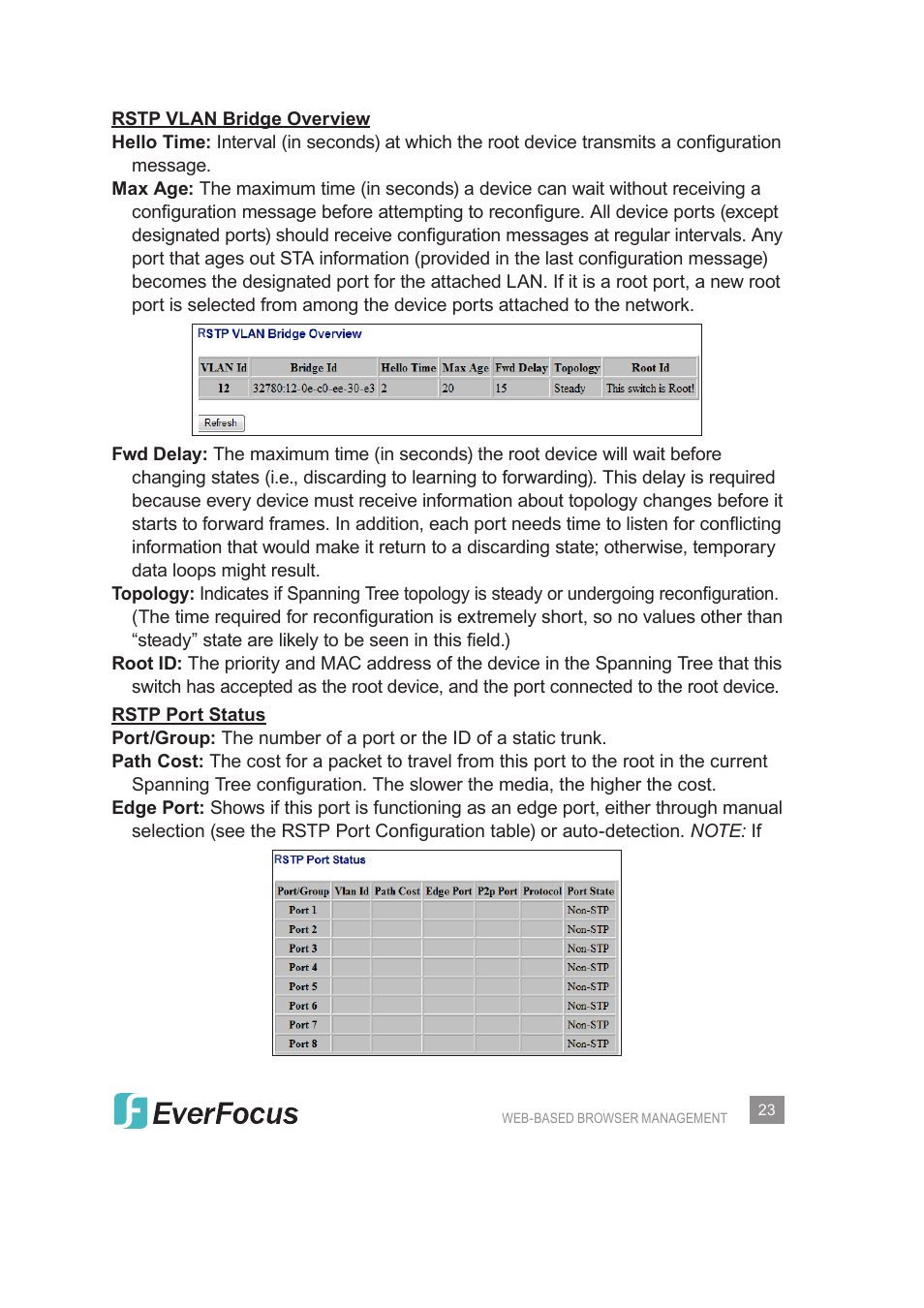 EverFocus Gigabit Managed Ethernet Switch ESM308T000D User Manual | Page 23 / 28