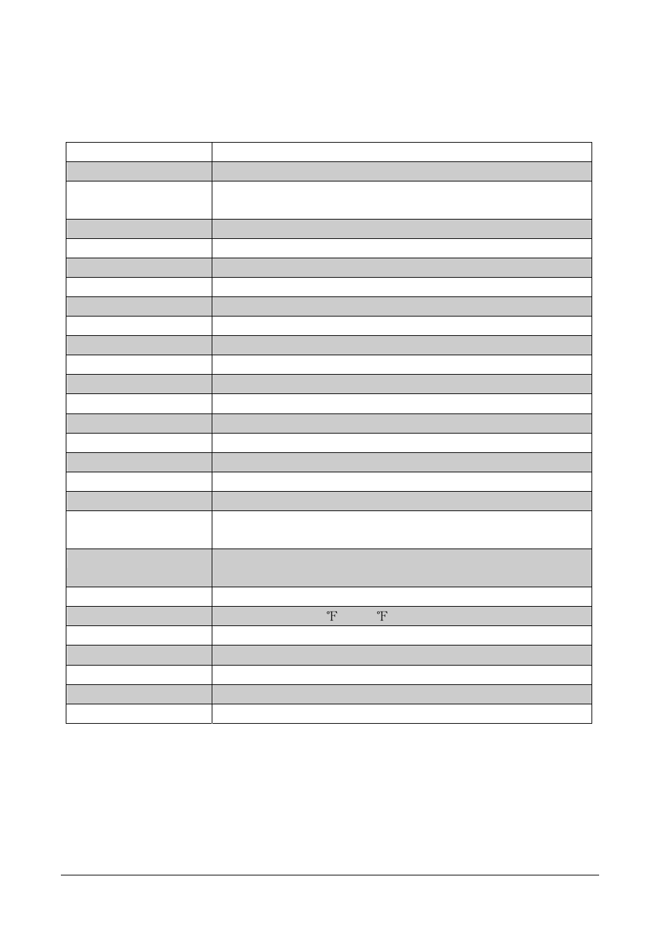 3 specifications | EverFocus EBD430 User Manual | Page 7 / 15