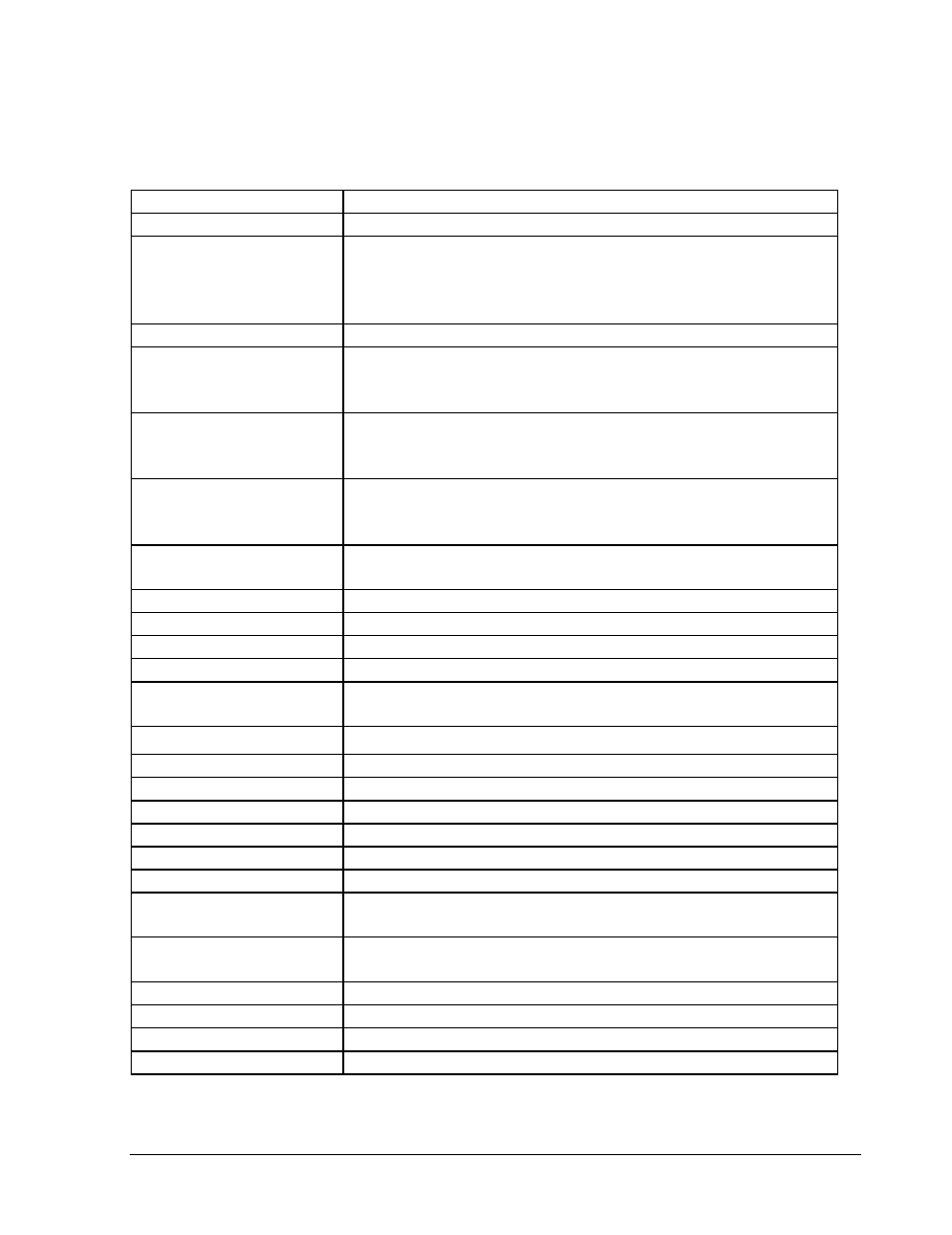 2 specifications | EverFocus EDR-920 User Manual | Page 12 / 162