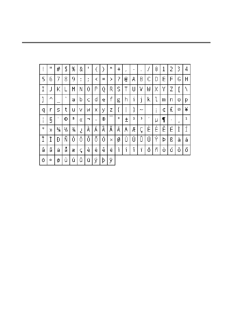 Appendix-a | EverFocus EQ600 WDII User Manual | Page 20 / 22