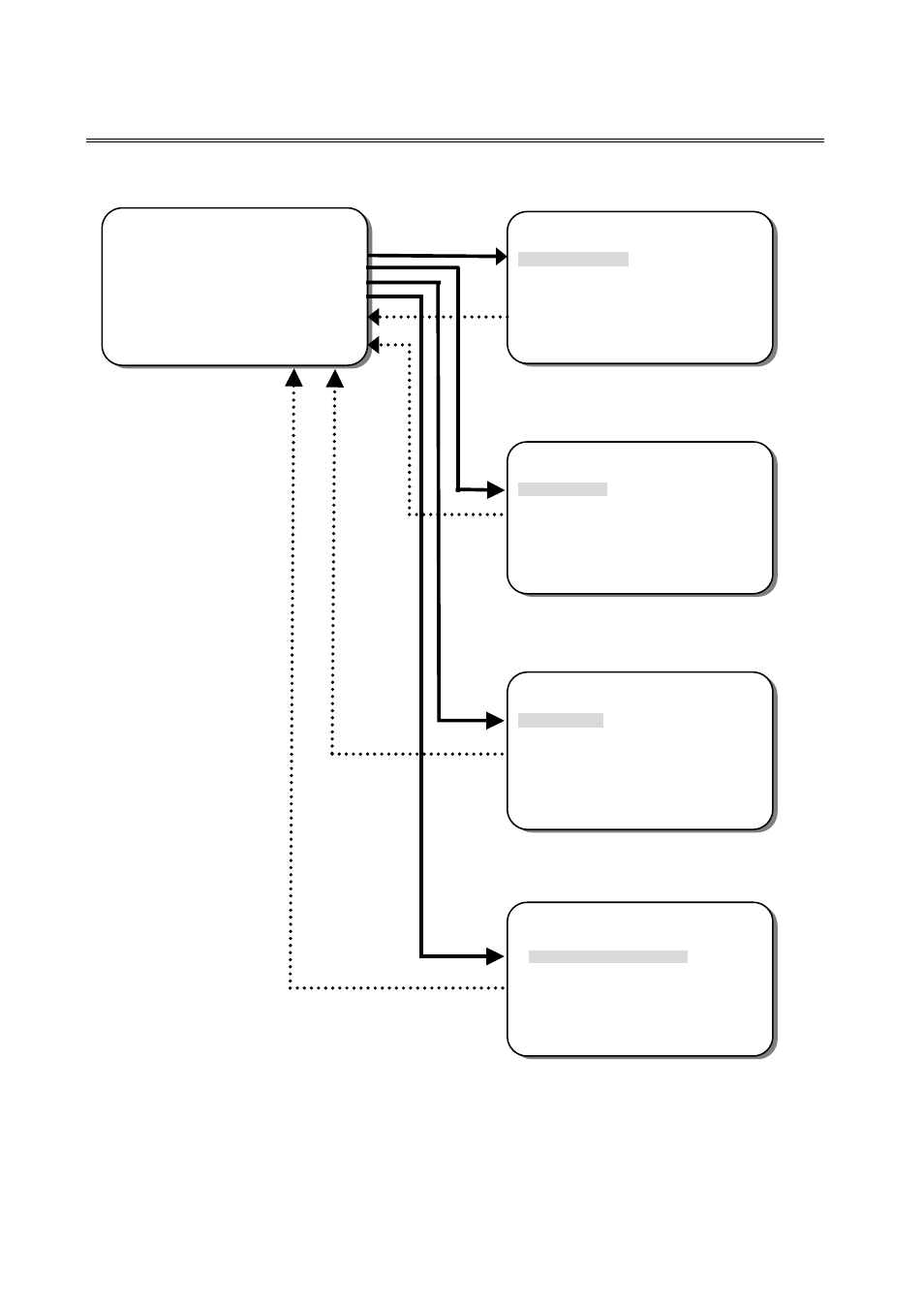 Menu flow | EverFocus EQ600 WDII User Manual | Page 9 / 22